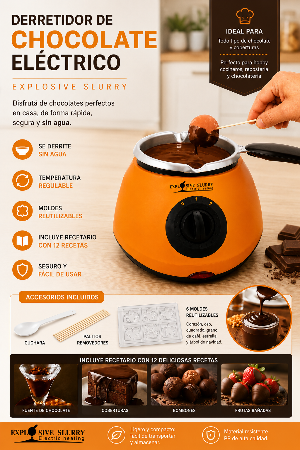 Chocolate Esquema